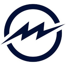 Meter Governance