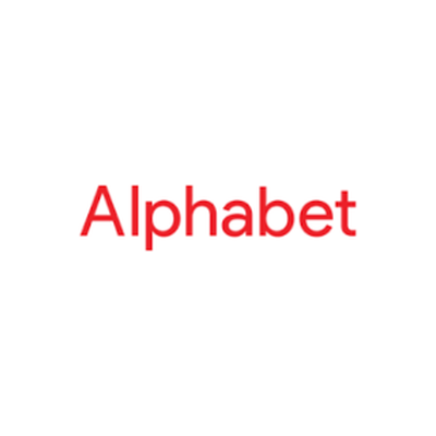 Alphabet Inc (Derivatives)