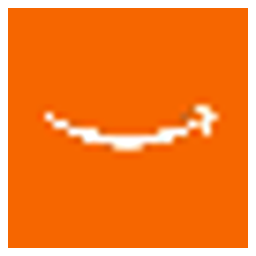 Amazon.com Inc (Derivatives)