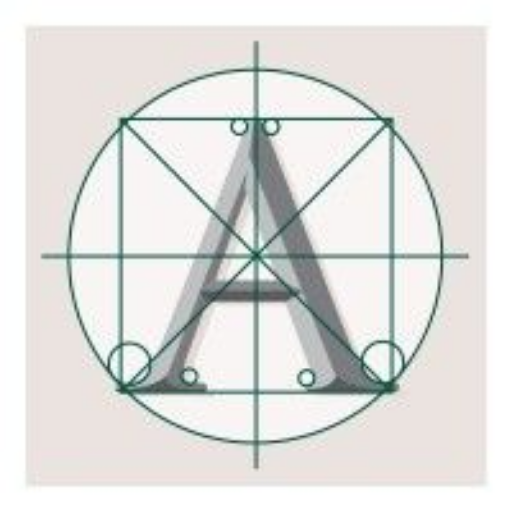 Artisan Partners AM