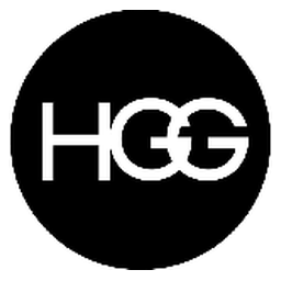 Hedera Guild Game