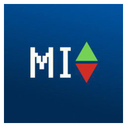Meme Index