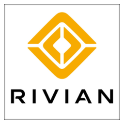 Rivian Automotive Inc (Derivatives)