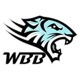 Wild Beast Block
